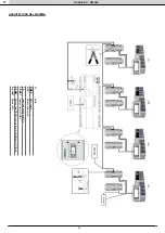 Preview for 22 page of RHOSS KMSR Instructions For Use Manual