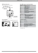 Preview for 35 page of RHOSS KMSR Instructions For Use Manual