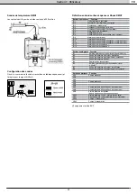 Preview for 55 page of RHOSS KMSR Instructions For Use Manual