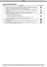 Preview for 83 page of RHOSS KMSR Instructions For Use Manual