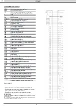 Preview for 84 page of RHOSS KMSR Instructions For Use Manual