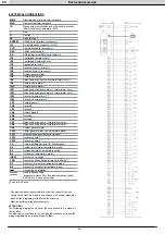 Preview for 86 page of RHOSS KMSR Instructions For Use Manual