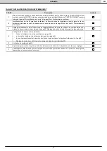 Preview for 87 page of RHOSS KMSR Instructions For Use Manual