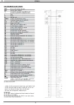 Preview for 88 page of RHOSS KMSR Instructions For Use Manual