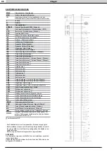 Preview for 90 page of RHOSS KMSR Instructions For Use Manual