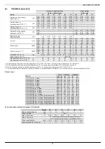 Preview for 18 page of RHOSS UTNC-EV Instructions For Use Manual