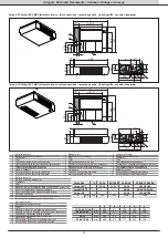 Предварительный просмотр 39 страницы RHOSS Yardy EV3 Instructions For Use Manual