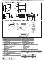 Предварительный просмотр 40 страницы RHOSS Yardy EV3 Instructions For Use Manual