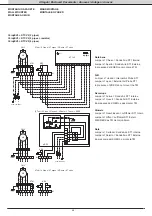 Предварительный просмотр 48 страницы RHOSS Yardy EV3 Instructions For Use Manual