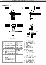 Предварительный просмотр 52 страницы RHOSS Yardy EV3 Instructions For Use Manual