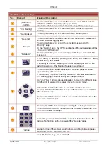 Preview for 68 page of Rhotheta RT-500-M User Manual