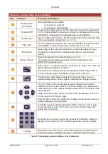 Предварительный просмотр 74 страницы Rhotheta RT-500-M User Manual