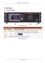 Предварительный просмотр 14 страницы Rhotheta RT-800 User Manual