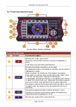 Предварительный просмотр 15 страницы Rhotheta RT-800 User Manual