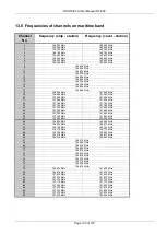 Предварительный просмотр 190 страницы Rhotheta RT-800 User Manual