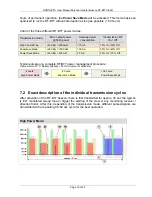 Preview for 19 page of Rhotheta RT-B77 HELB User Manual