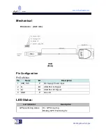 Предварительный просмотр 5 страницы Rhydolabz GPS-1268 User Manual