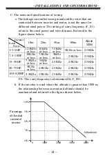 Preview for 22 page of Rhymebus RM5G Manual