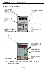 Preview for 25 page of Rhymebus RM5G Manual