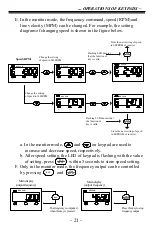 Preview for 29 page of Rhymebus RM5G Manual