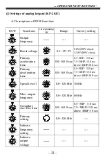 Preview for 31 page of Rhymebus RM5G Manual