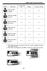 Preview for 32 page of Rhymebus RM5G Manual