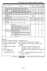 Preview for 40 page of Rhymebus RM5G Manual