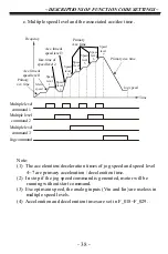 Preview for 46 page of Rhymebus RM5G Manual