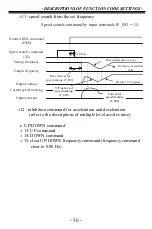 Preview for 58 page of Rhymebus RM5G Manual