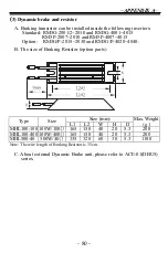 Preview for 88 page of Rhymebus RM5G Manual