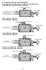 Preview for 2 page of Rhymebus RM6 Series Operation Manual