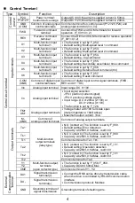 Preview for 4 page of Rhymebus RM6 Series Operation Manual