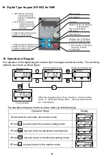 Preview for 6 page of Rhymebus RM6 Series Operation Manual