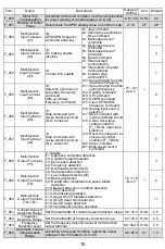 Preview for 10 page of Rhymebus RM6 Series Operation Manual