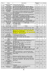 Preview for 15 page of Rhymebus RM6 Series Operation Manual