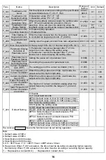 Preview for 16 page of Rhymebus RM6 Series Operation Manual