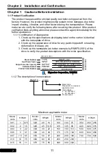 Preview for 11 page of Rhymebus RM6F5 series Operation Manual