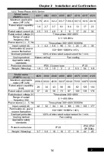 Preview for 14 page of Rhymebus RM6F5 series Operation Manual