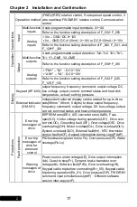 Preview for 17 page of Rhymebus RM6F5 series Operation Manual