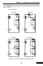 Preview for 20 page of Rhymebus RM6F5 series Operation Manual