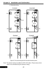 Preview for 21 page of Rhymebus RM6F5 series Operation Manual