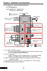 Preview for 23 page of Rhymebus RM6F5 series Operation Manual