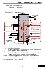 Preview for 24 page of Rhymebus RM6F5 series Operation Manual