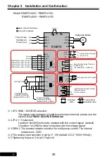 Preview for 25 page of Rhymebus RM6F5 series Operation Manual