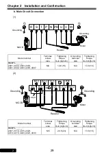 Preview for 29 page of Rhymebus RM6F5 series Operation Manual