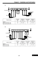 Preview for 30 page of Rhymebus RM6F5 series Operation Manual