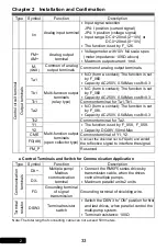 Preview for 33 page of Rhymebus RM6F5 series Operation Manual