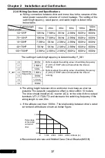 Preview for 37 page of Rhymebus RM6F5 series Operation Manual