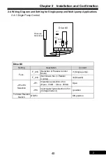 Preview for 40 page of Rhymebus RM6F5 series Operation Manual