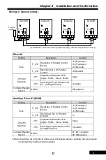 Preview for 42 page of Rhymebus RM6F5 series Operation Manual